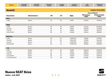 Volantino SEAT Pagina 2