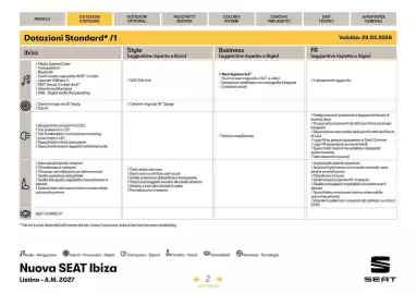 Volantino SEAT Pagina 3