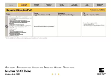 Volantino SEAT Pagina 4