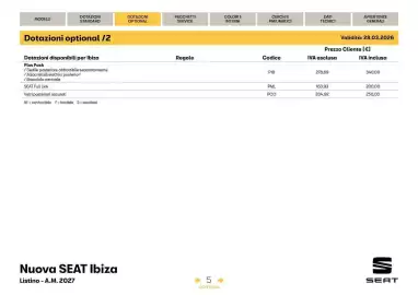 Volantino SEAT Pagina 6