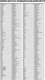 Netto gazetka Strona 12