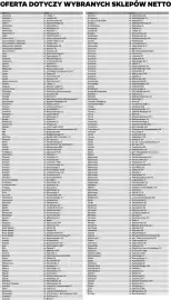 Netto gazetka Strona 13