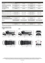 Renault tilbudsavis Side 6