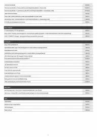 Renault tilbudsavis Side 4