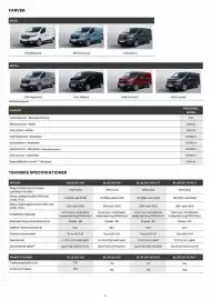 Renault tilbudsavis Side 5