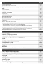 Renault tilbudsavis Side 3
