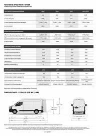 Renault tilbudsavis Side 7