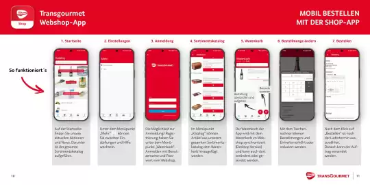 Transgourmet Flugblatt Seite 6