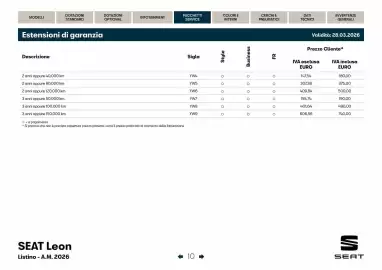 Volantino SEAT Pagina 11