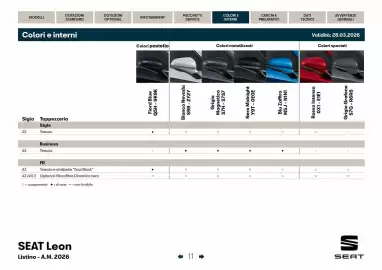 Volantino SEAT Pagina 12