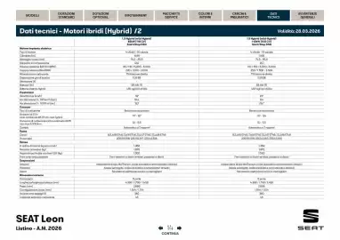 Volantino SEAT Pagina 15