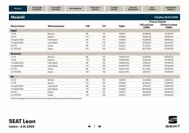 Volantino SEAT Pagina 2