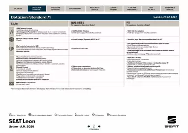 Volantino SEAT Pagina 3