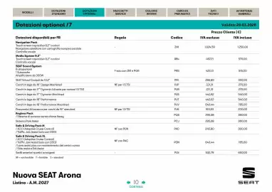 Volantino SEAT Pagina 11
