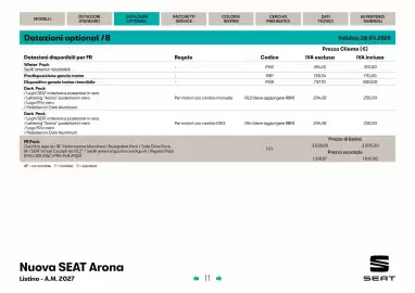 Volantino SEAT Pagina 12