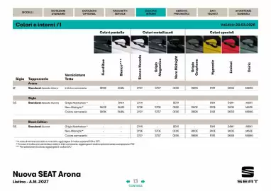 Volantino SEAT Pagina 14