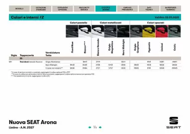 Volantino SEAT Pagina 15