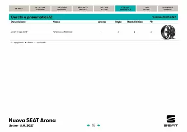 Volantino SEAT Pagina 17