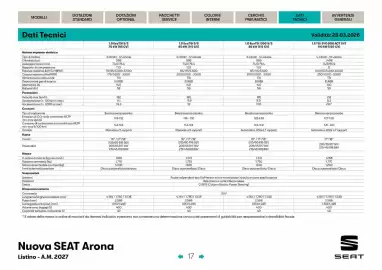 Volantino SEAT Pagina 18