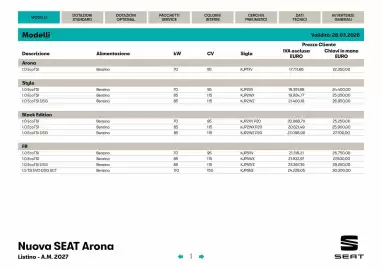 Volantino SEAT Pagina 2
