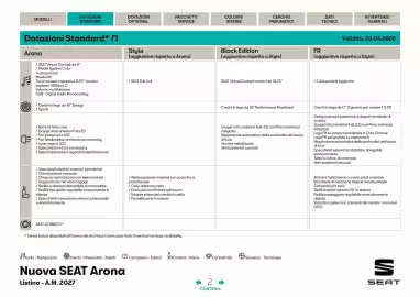 Volantino SEAT Pagina 3