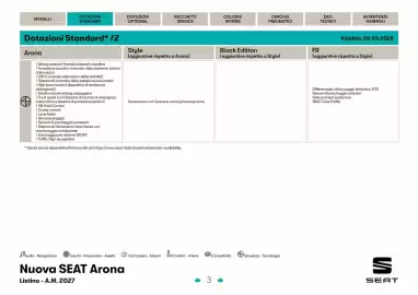 Volantino SEAT Pagina 4