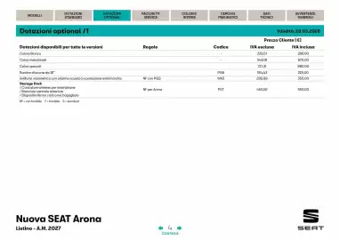 Volantino SEAT Pagina 5