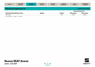 Volantino SEAT Pagina 6