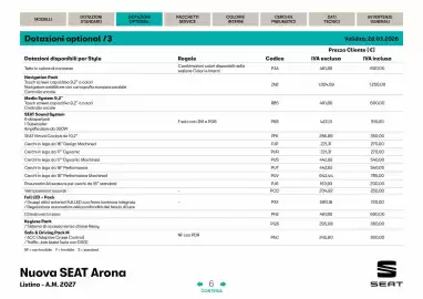 Volantino SEAT Pagina 7