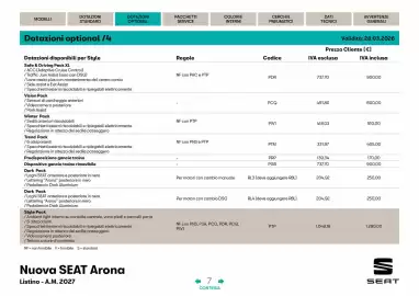 Volantino SEAT Pagina 8