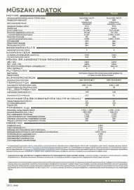 Dacia akciós újság | Sandero Oldal 10