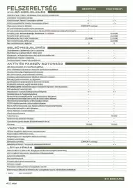 Dacia akciós újság | Sandero Oldal 4