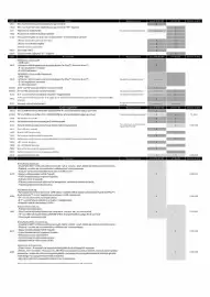 Peugeot akciós újság | 3008 Oldal 4