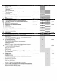 Peugeot akciós újság | 3008 Oldal 8