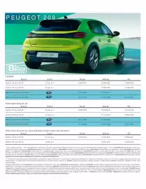 Peugeot akciós újság | 208 Oldal 2
