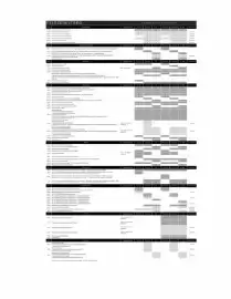 Peugeot akciós újság | 208 Oldal 3