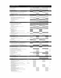 Peugeot akciós újság | 2008 Oldal 3