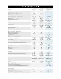 Peugeot akciós újság | 2008 Oldal 6