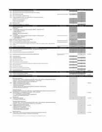 Peugeot akciós újság | 5008 Oldal 6