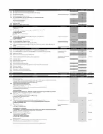 Peugeot akciós újság | 5008 Oldal 8