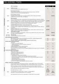 Peugeot akciós újság | Rifter Oldal 4