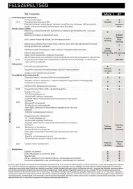 Peugeot akciós újság | Rifter Oldal 6