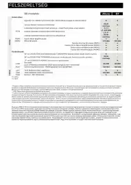 Peugeot akciós újság | Rifter Oldal 7