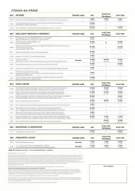 Opel leták | Vivaro Van Strana 4