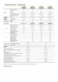 Opel leták | Vivaro Van Strana 5