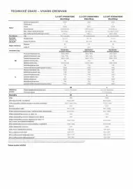 Opel leták | Vivaro Van Strana 6