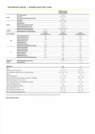 Opel leták | Vivaro Van Strana 7