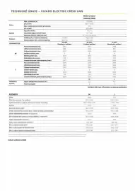 Opel leták | Vivaro Van Strana 8