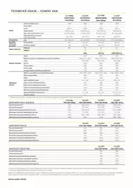 Opel leták | Combo Van Strana 5