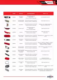 Catalog UNIX Auto Pagină 7